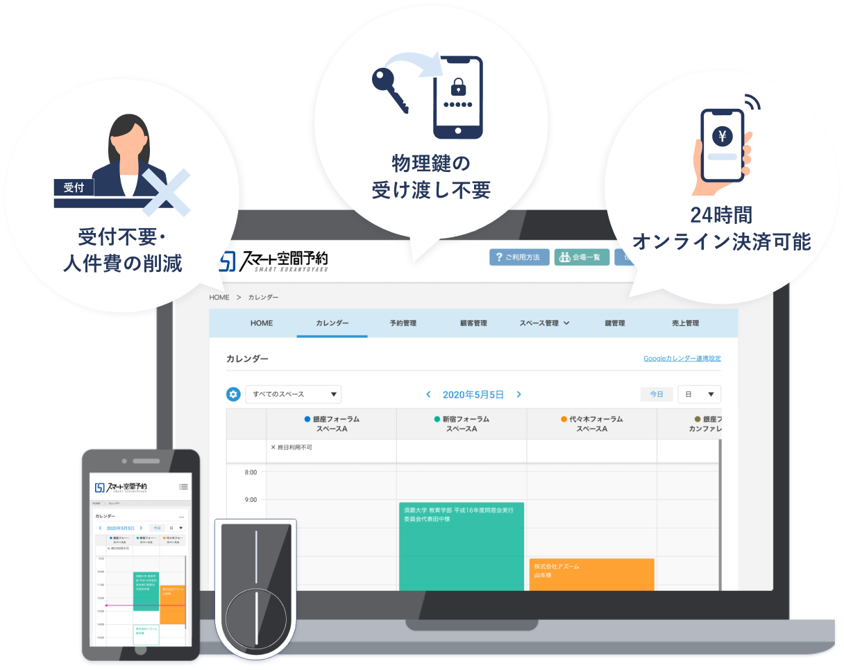 スマート空間予約の管理画面とスマートロック